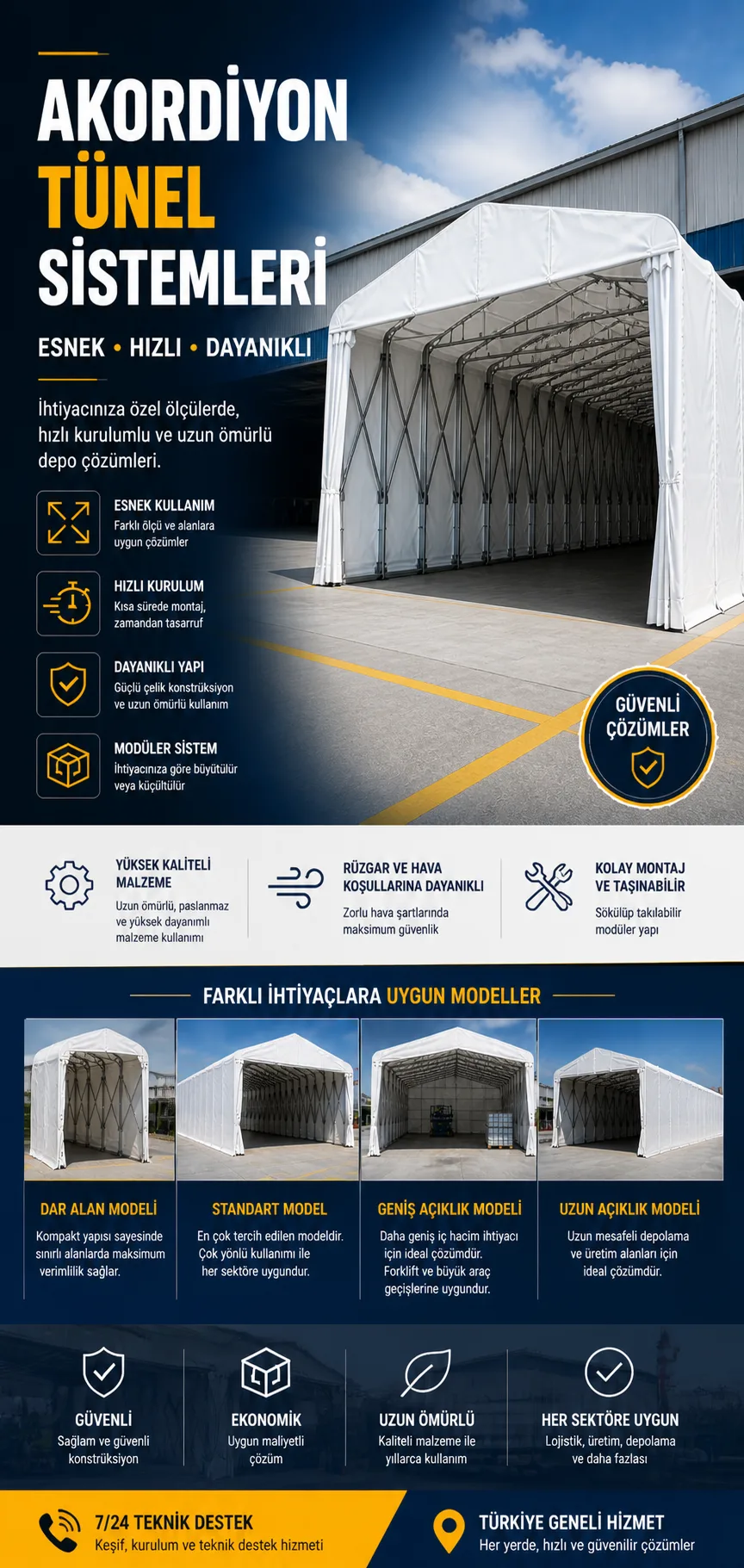 AKORDİYON TÜNEL SİSTEMLERİ