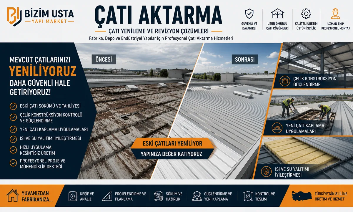ÇATI AKTARMA