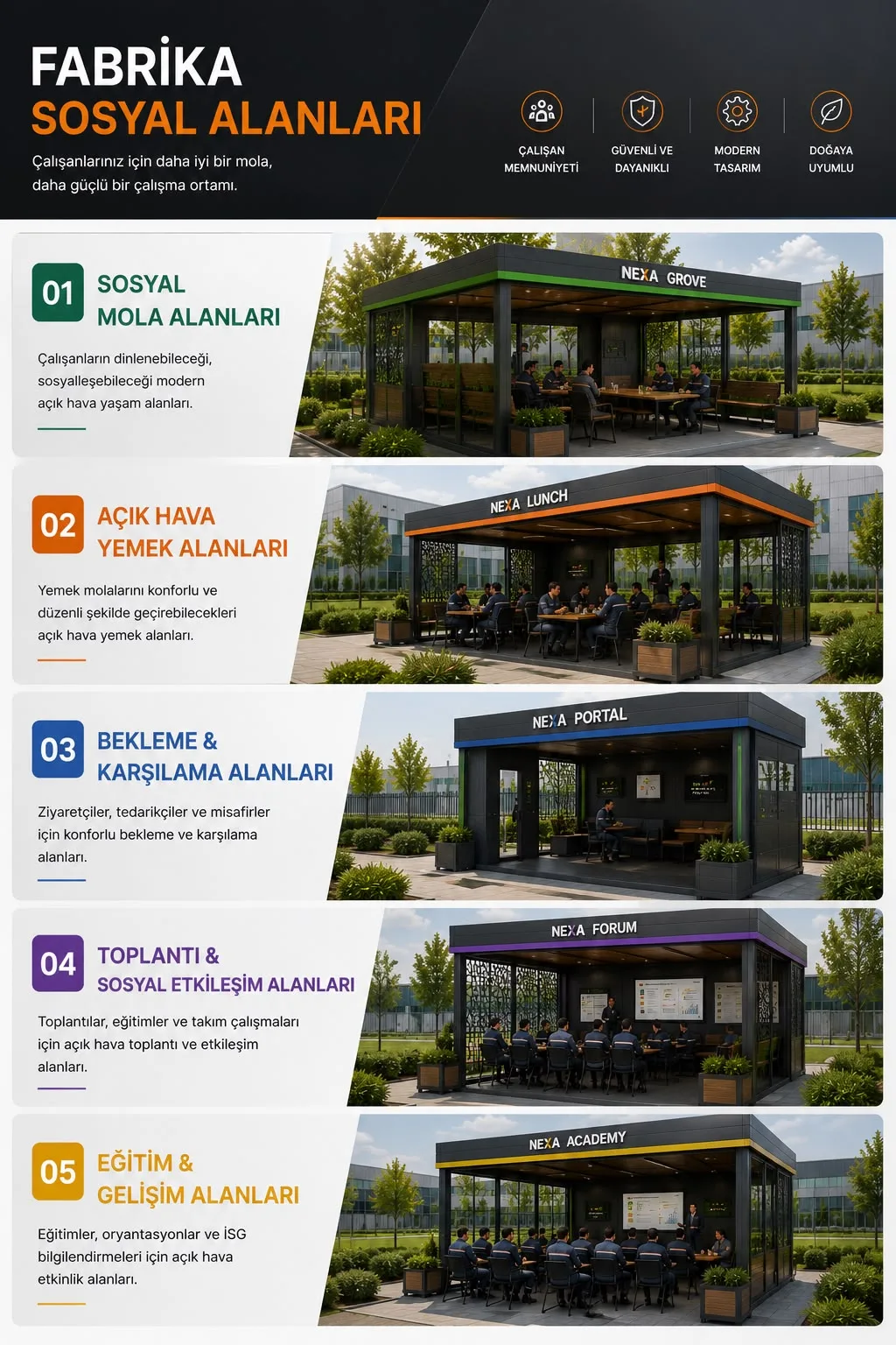 FABRİKA SOSYAL ALANLARI
