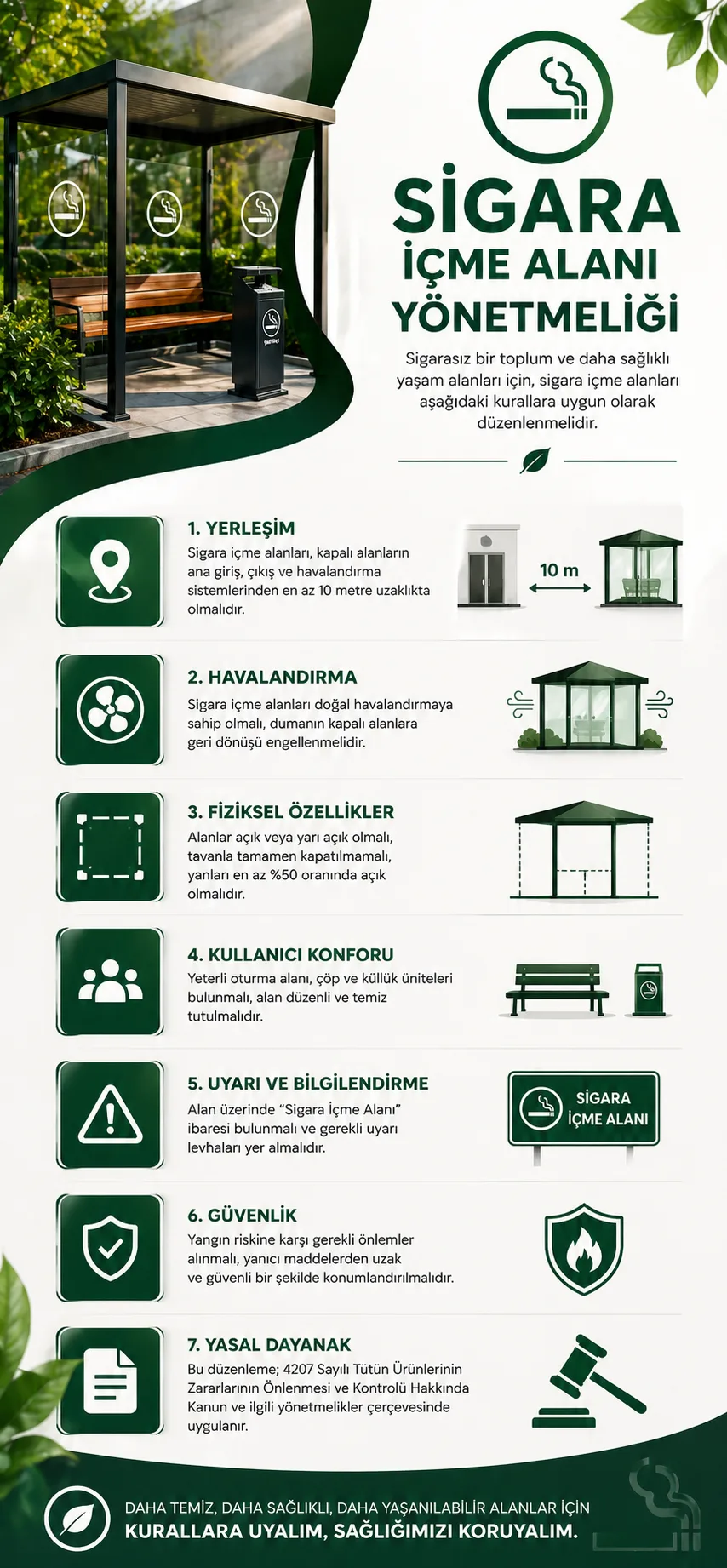 SİGARA İÇME ALANI YÖNETMELİĞİ