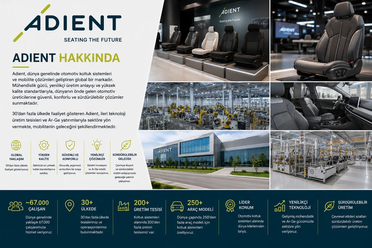 ADİENT