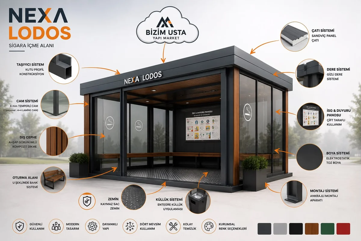 NEXA LODOS SİGARA İÇME ALANI